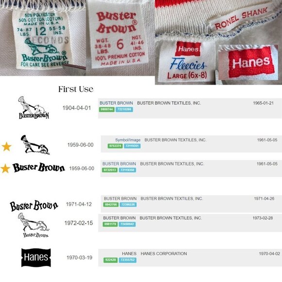 Vintage Mid-Century BUSTER BROWN White Sailor Suit 6pc Family Set w/ Ad Szs 5-14 - Picture 2 of 9